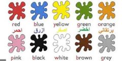 تعلم الألوان باللغة الإنجليزية مع طريقة النطق بالعربية
