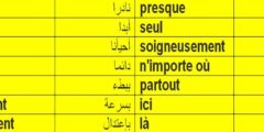 مصطلحات باللغة الفرنسية